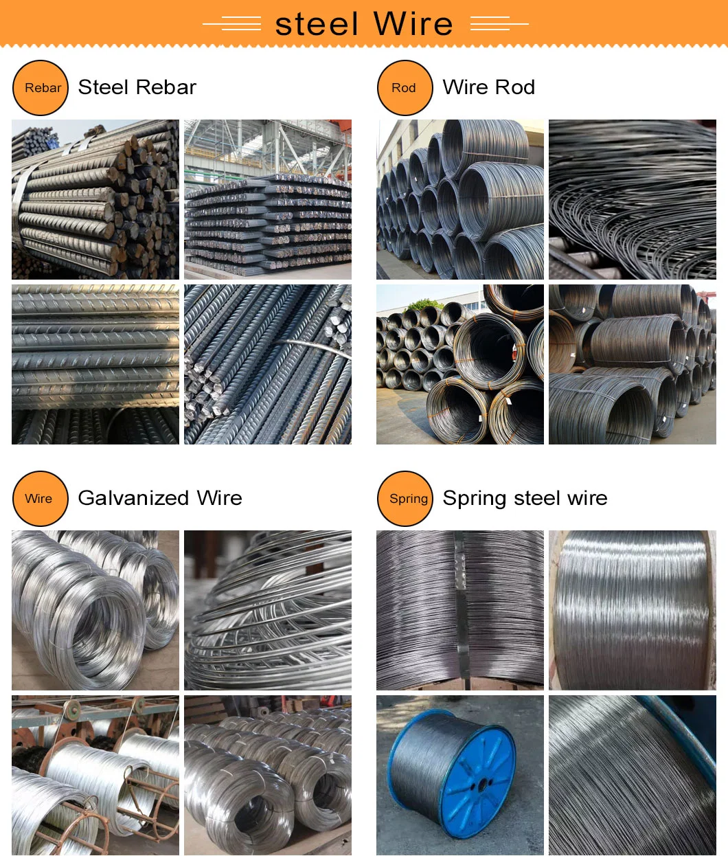 Hot Dipped Galvanized Bright Steel Wire Rope Zinc Coated Steel Wire for Nail Making